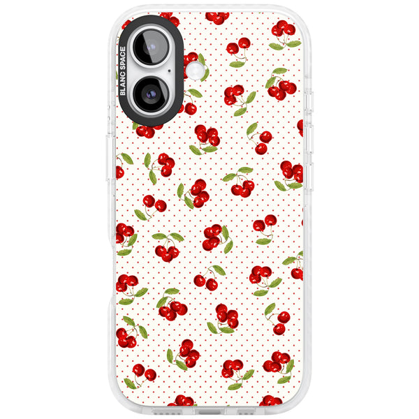 Cherry Picking